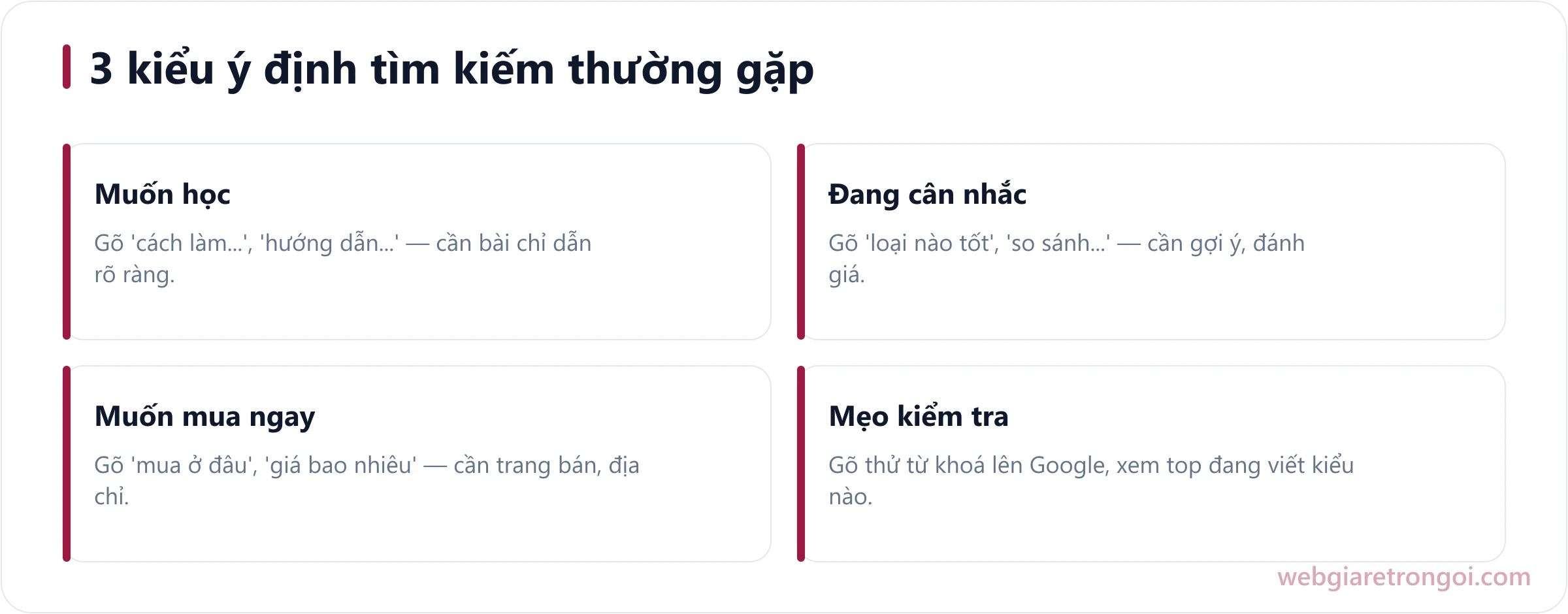 Ba kiểu ý định tìm kiếm khi viết nội dung chuẩn SEO: học hỏi, cân nhắc mua và mua ngay